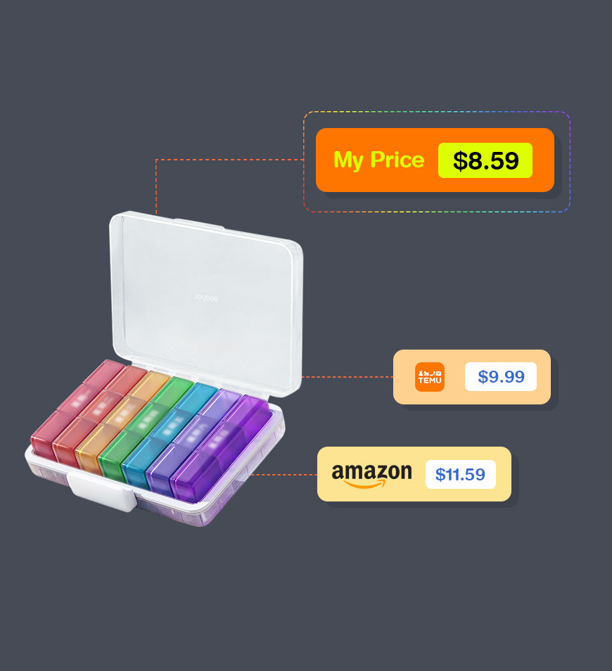 BlushBite® Weekly 7 Detachable Day Pill Organizer 3 Times A Day Z143