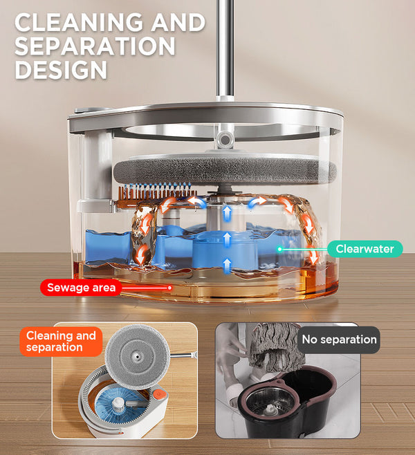 BlushBite® Easy Washing Round Spin Mop & Bucket System
