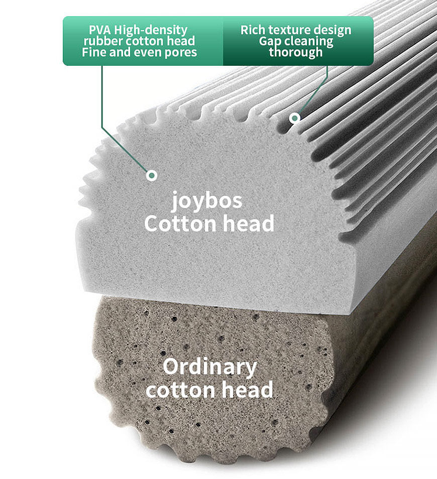 BlushBite® Sponge Mop Refills for Easy Cleaning Z185