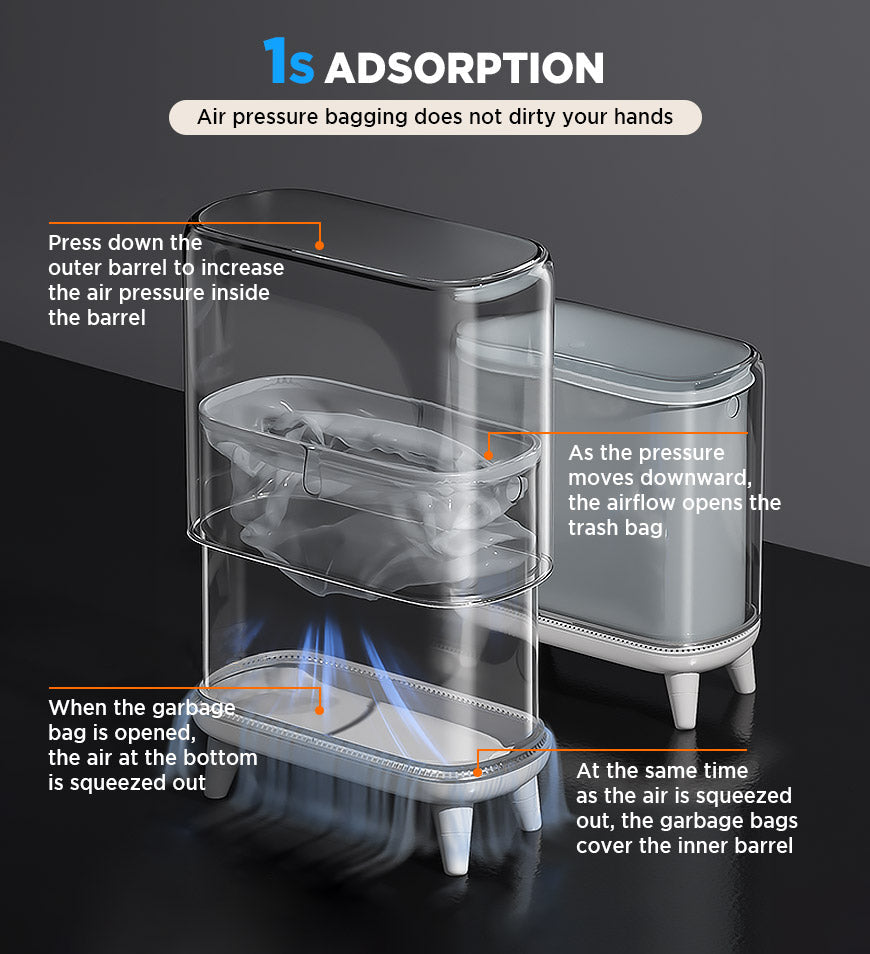 BlushBite® Narrow Trash Can With Legs Auto Adsorb Trash Bag Z108