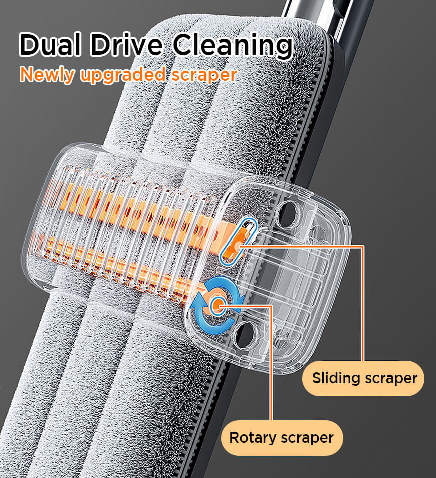 BlushBite® 45cm Flat Mop Household With Scraping StripsZ71